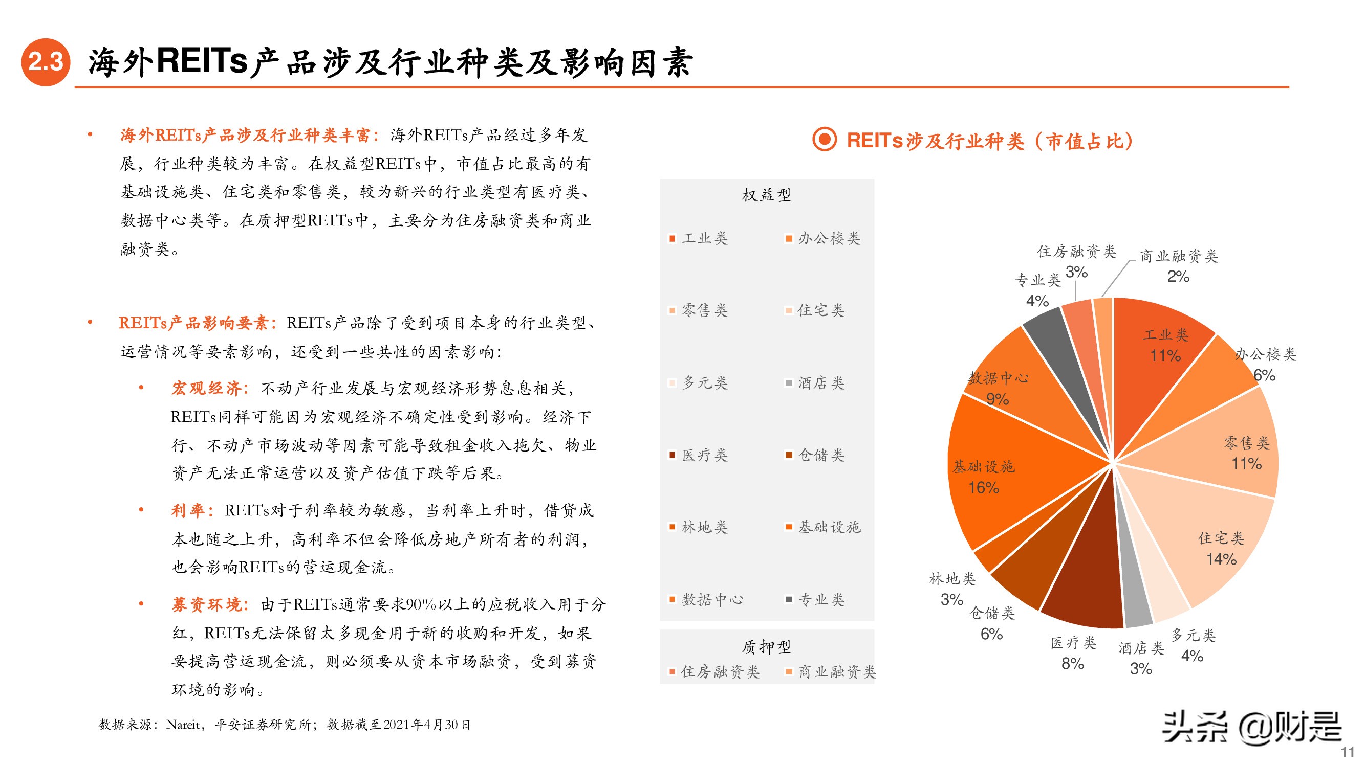 REITs专题研究报告：大众投资新选择-基础设施公募REITs详解