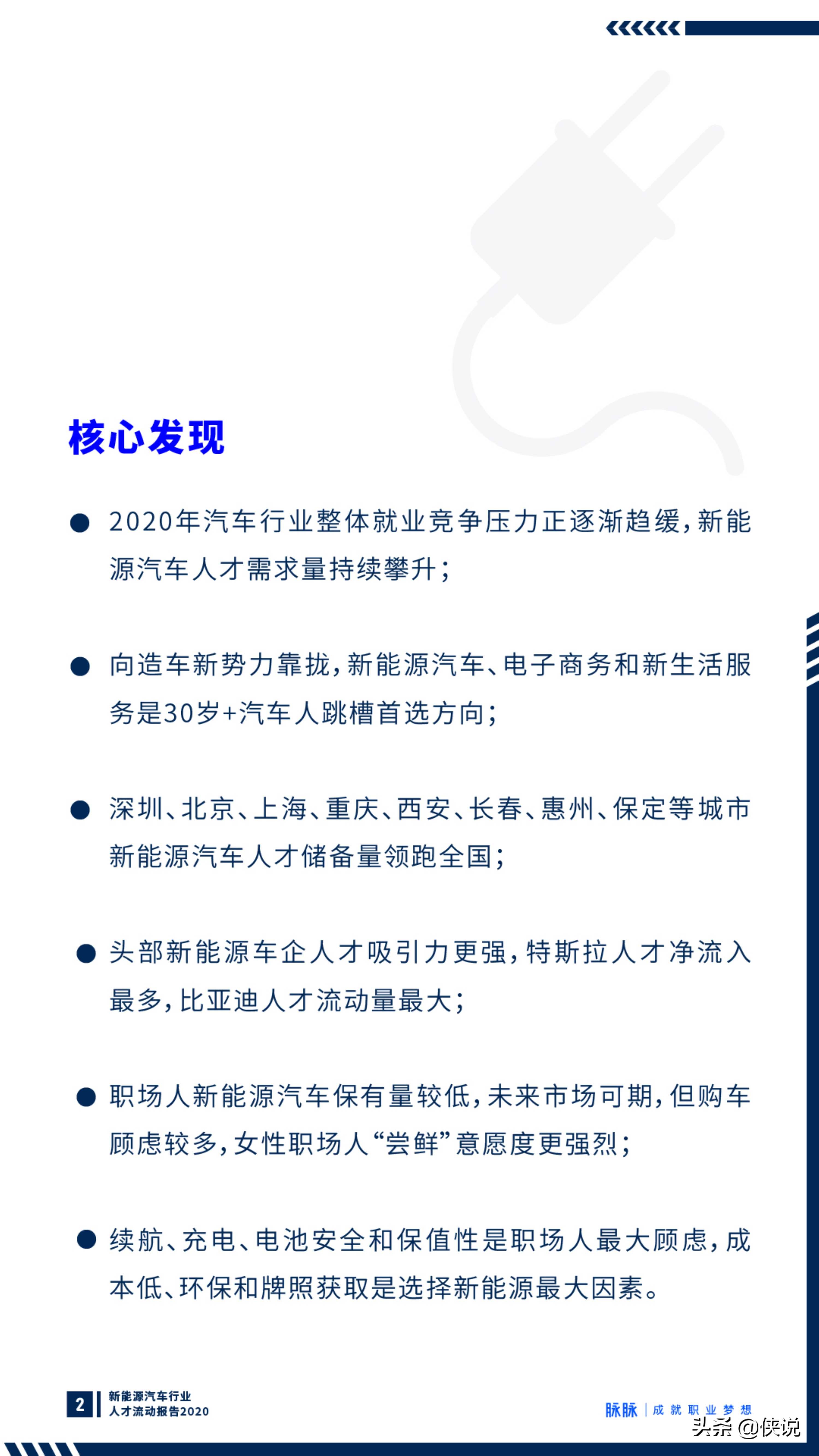 向新而生：新能源汽车行业观察报告2020（脉脉）