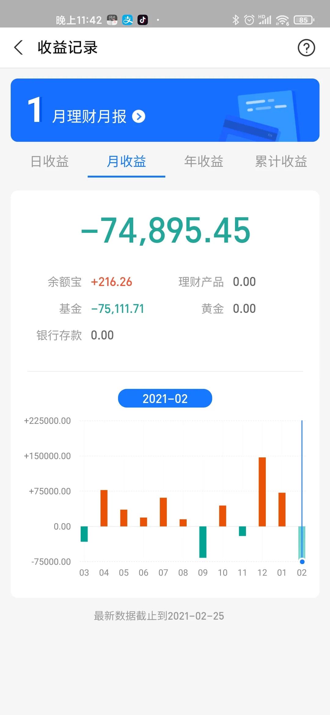 基金三年，跌跌撞撞，自己踩的坑怎么自己填？