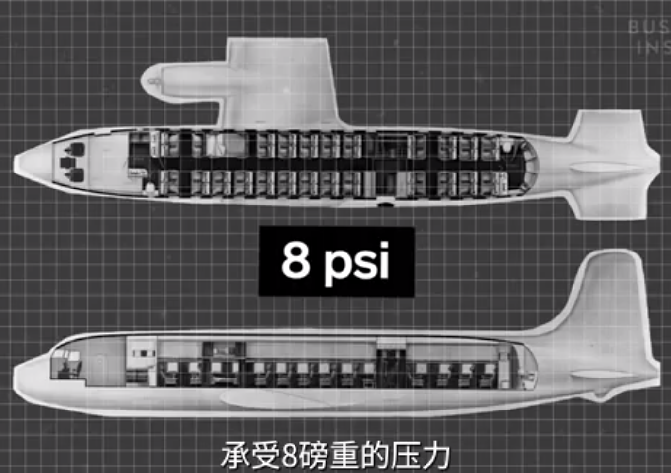科普：飛行時不能打開艙門，僅僅隻是為了安全嗎？
