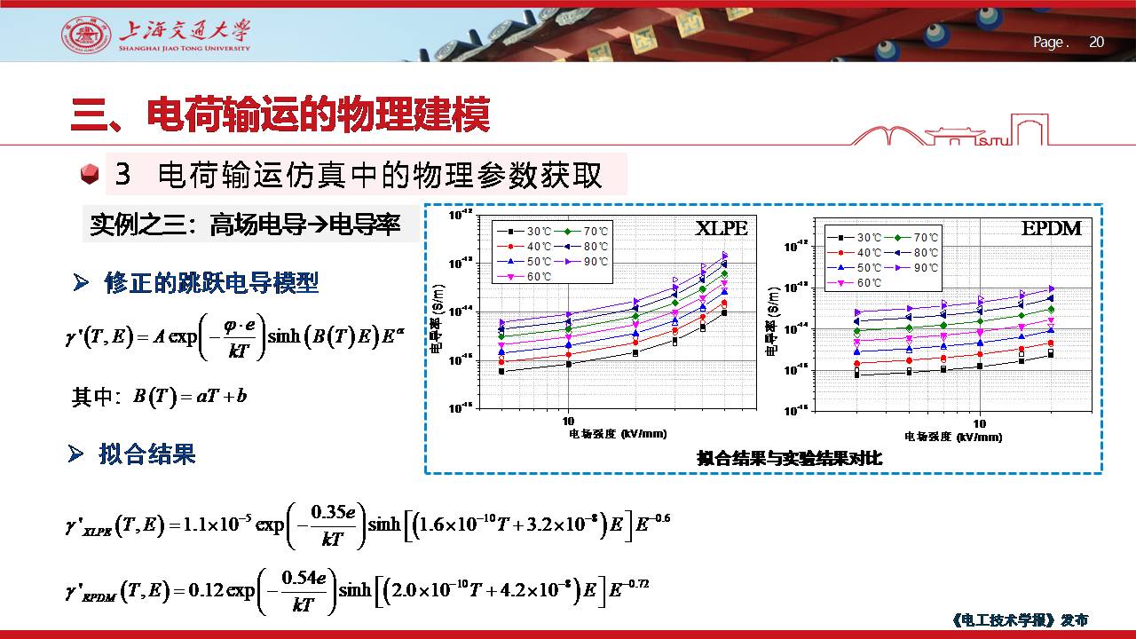 上海交大尹毅教授：聚合物絕緣高電場(chǎng)下電荷輸運(yùn)的數(shù)值仿真及應(yīng)用