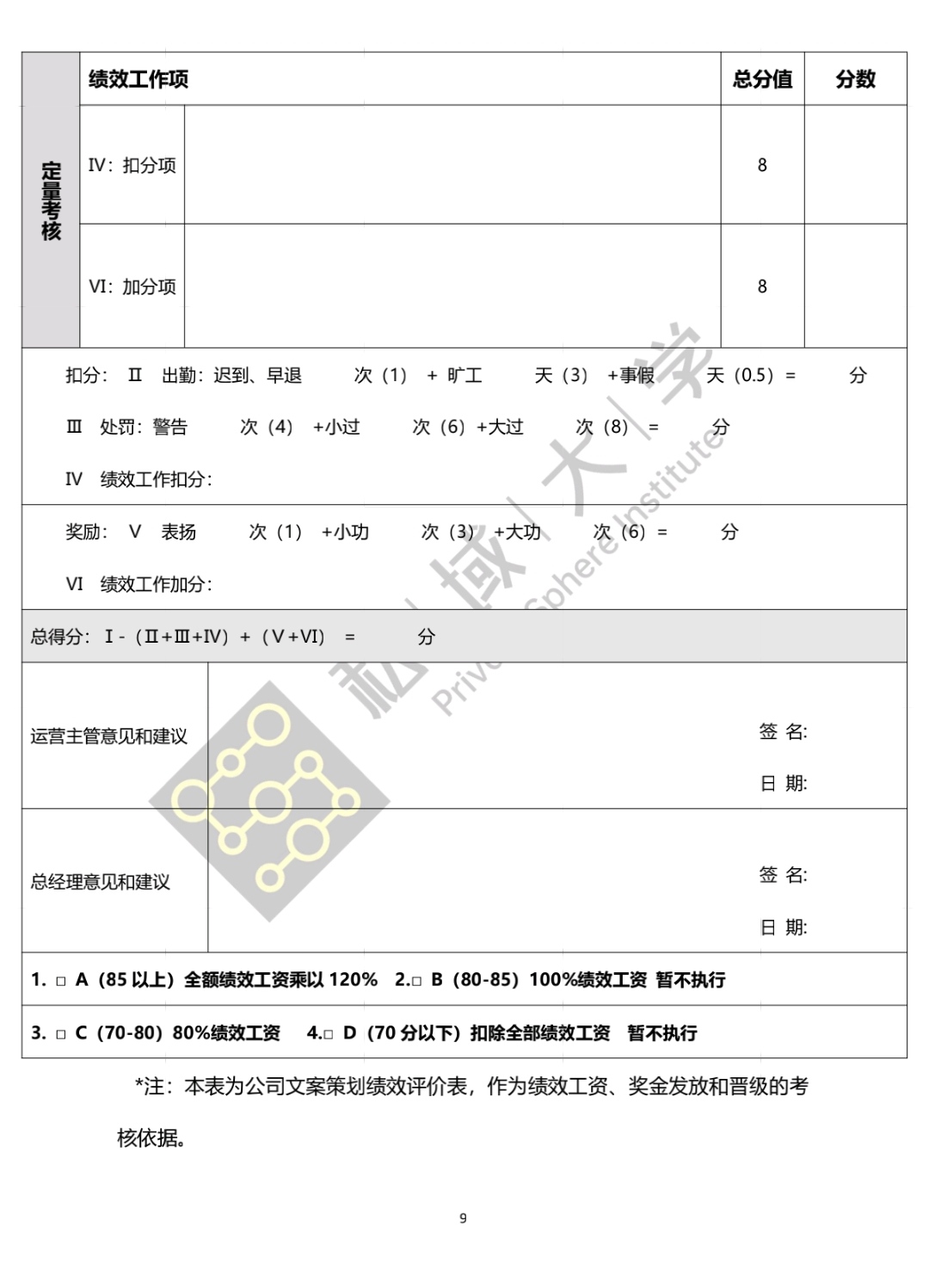 从零到一，私域流量运营SOP经典手册