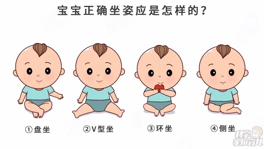 4岁就驼背？这种坐姿、运动对娃的伤害非常大，严重要手术