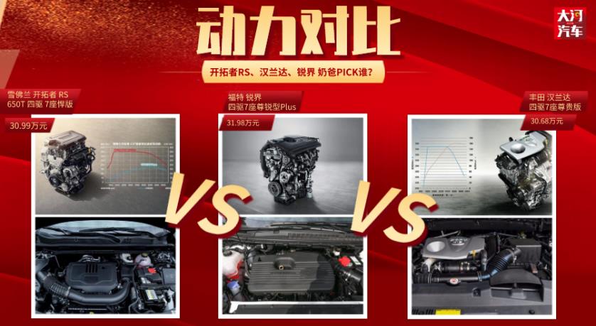 大河报汽车网