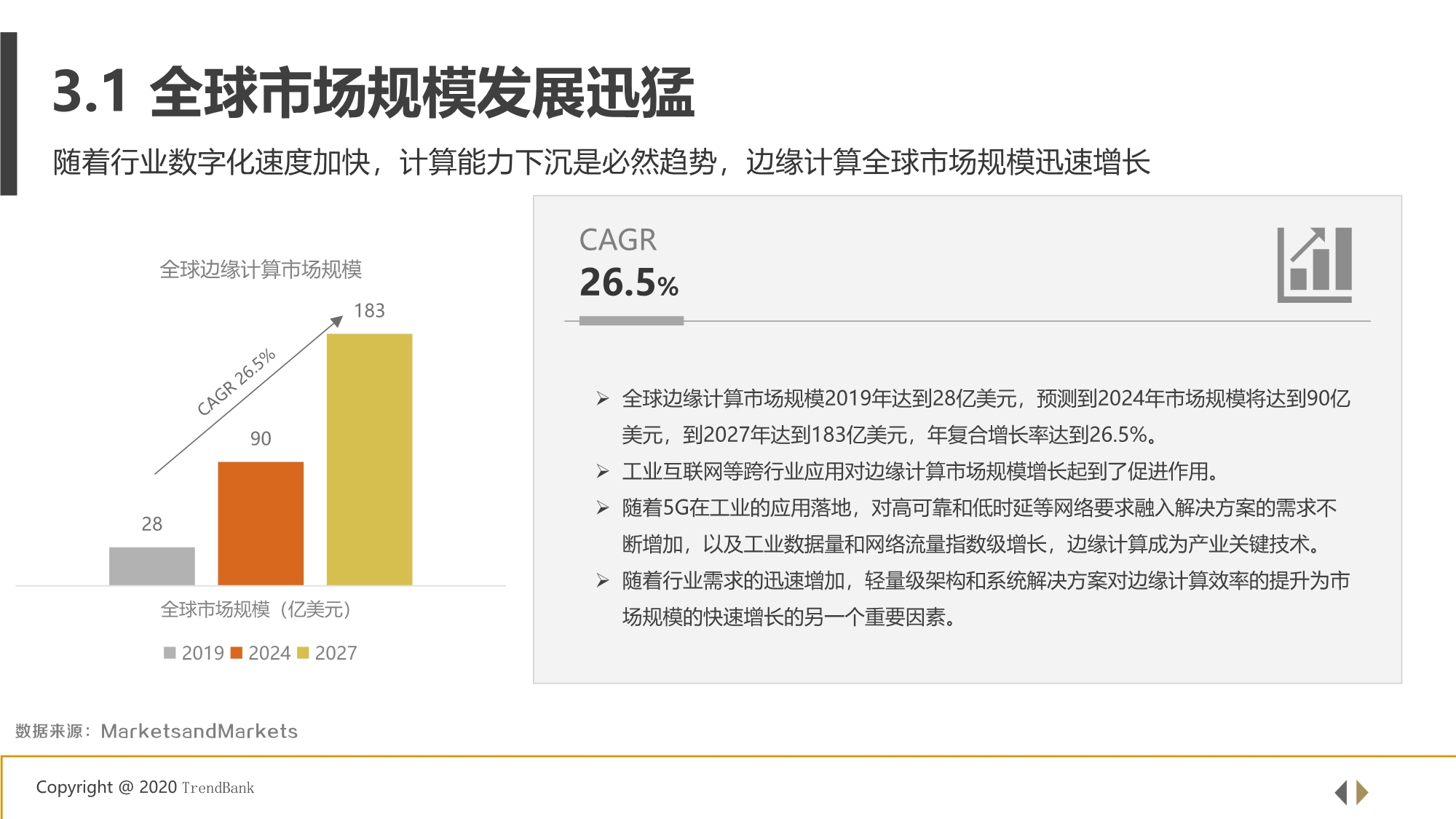 5G+工业互联网边缘计算行业研究