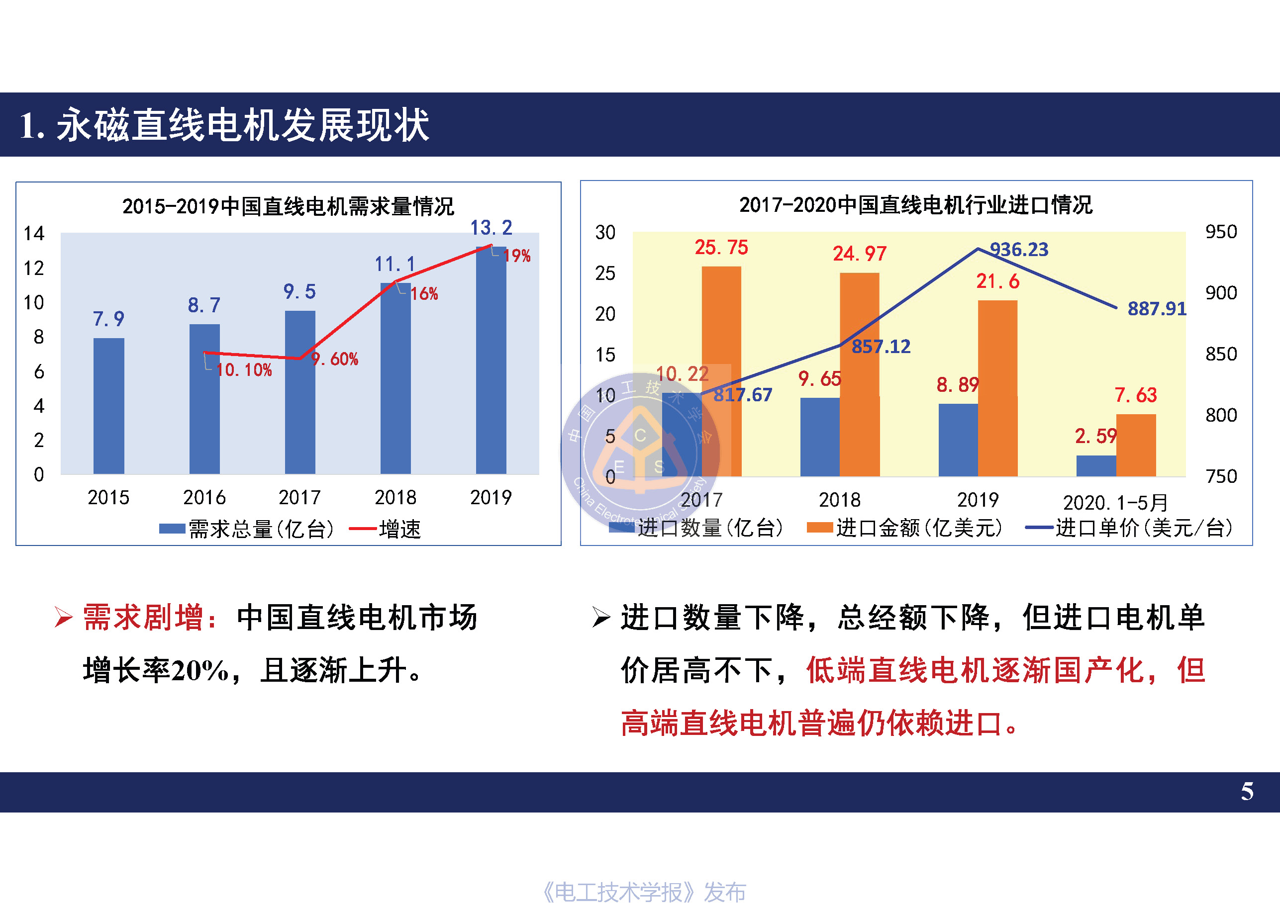 南京航空航天大学黄旭珍教授：柔性永磁直线电机的设计与应用