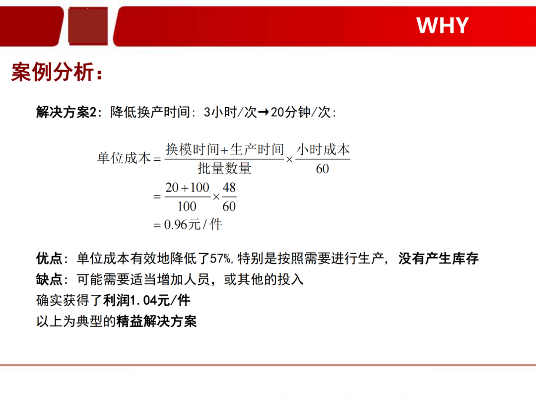 「標桿學習」看看如何有效快速換產(SMED)