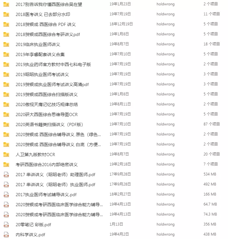 è¿å¯è½æ¯å²ä¸å®¹éæå¤§ãåç±»æå¨ç300Gå»å­¦ç±»çµå­ä¹¦äº