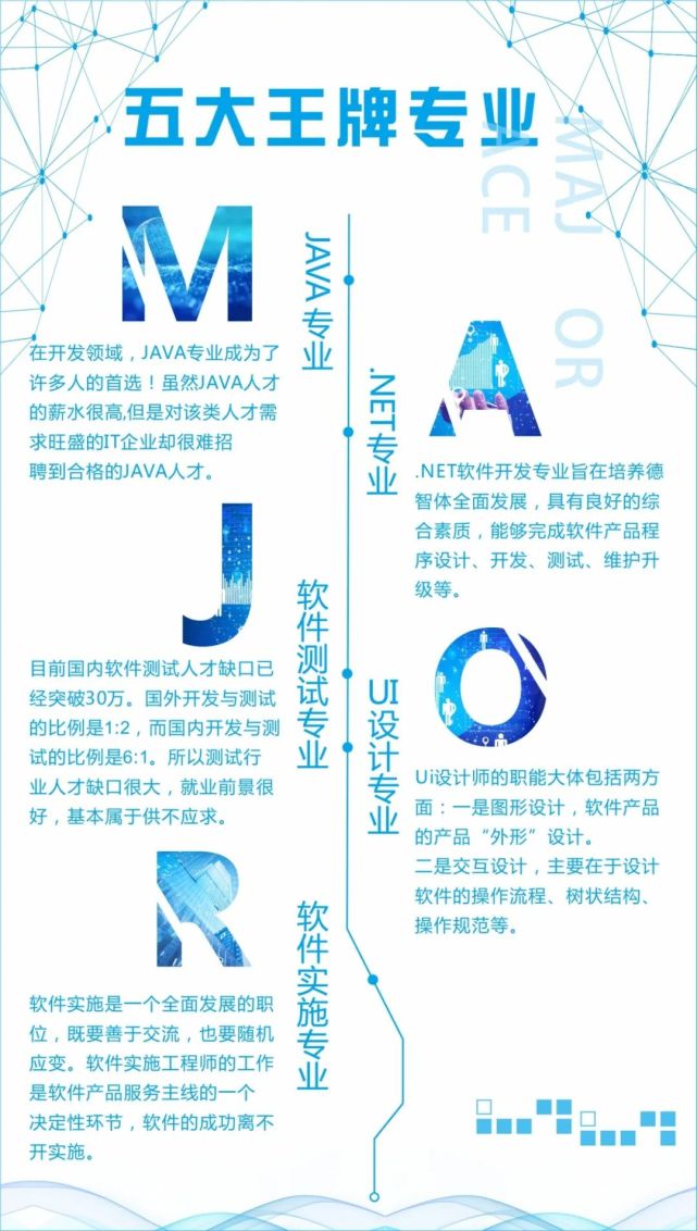 全国程序员7月工资出炉，程序员的薪资究竟有多高？