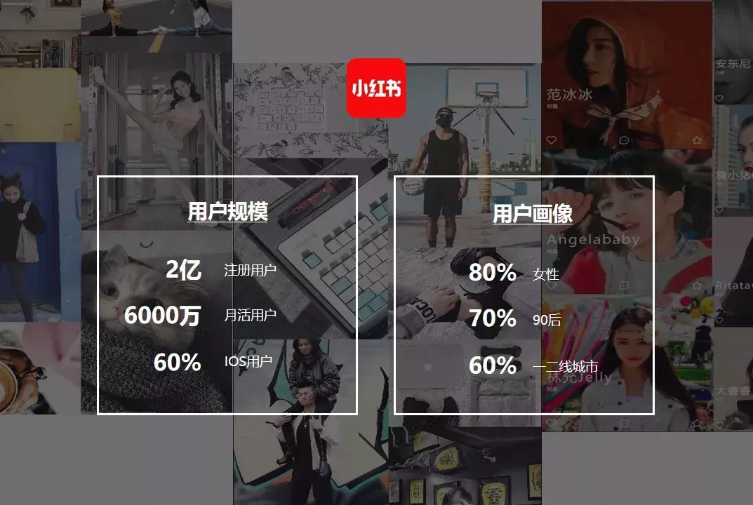 小红书爆款笔记13个技巧!明星达人都爱用