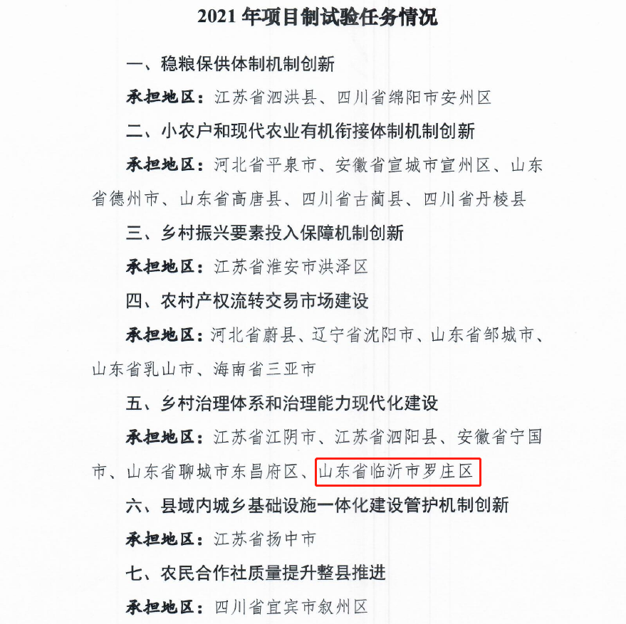 临沂市罗庄区获批全国乡村治理体系和治理能力现代化建设试验区