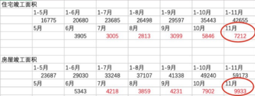 医药板块在悲观中大幅反弹，行情开始出现回暖信号了