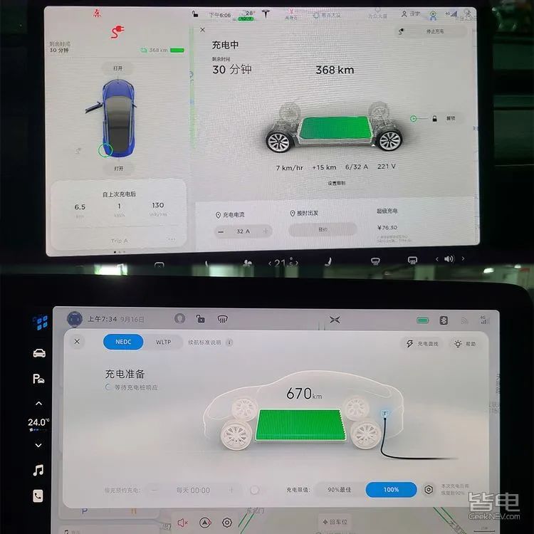 花同样的钱，买特斯拉还是买小鹏？Model 3对比P7