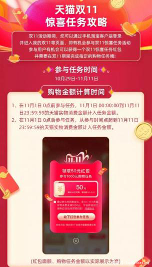双11狂欢背后，我们也许不需要花式玩法