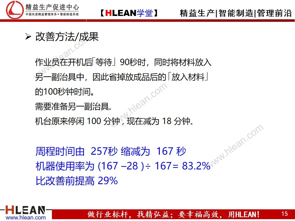 「精益学堂」动作效率的分析与改善