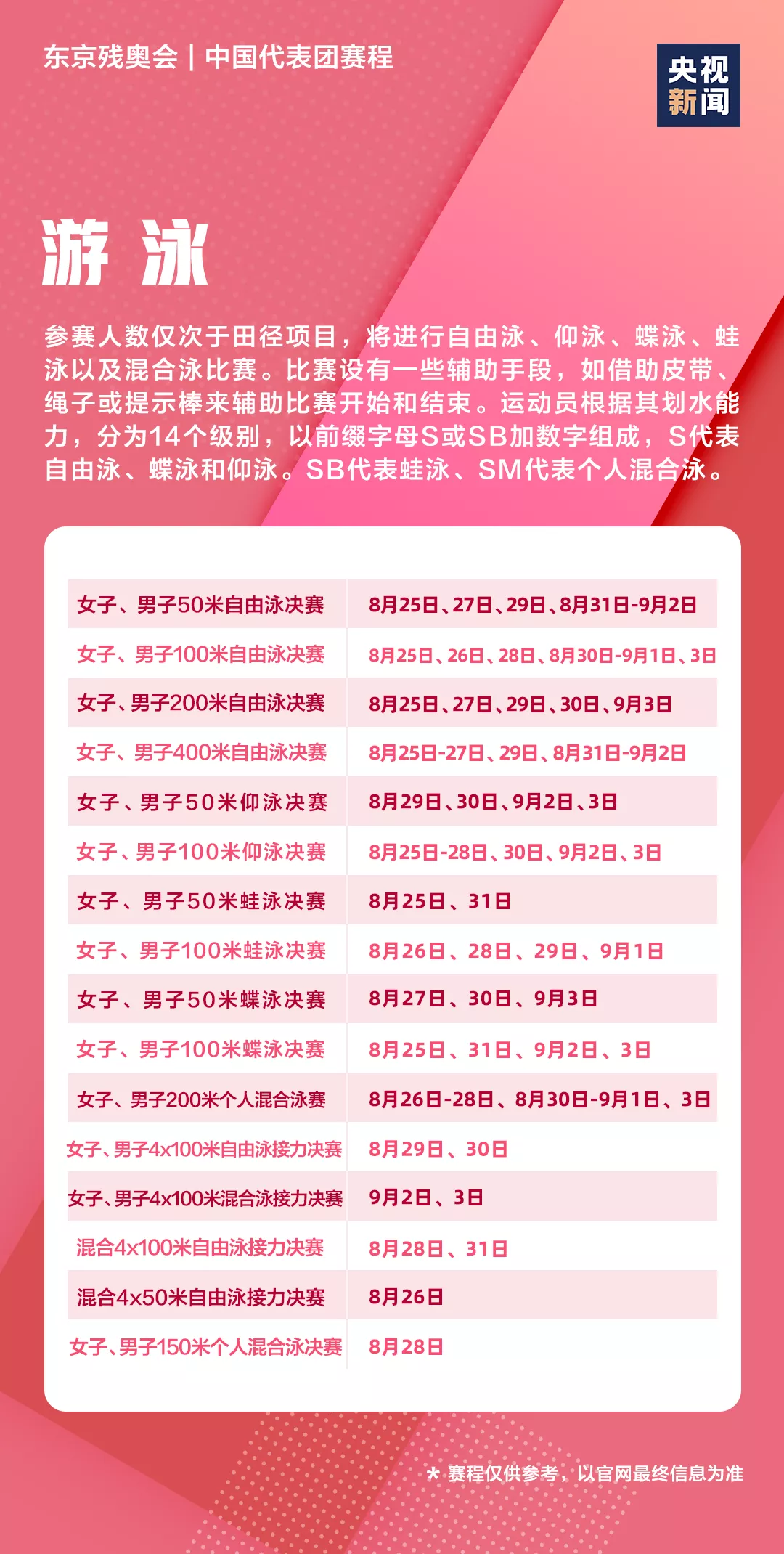 中国队，飒！东京残奥会开幕！超全观赛日历速收藏
