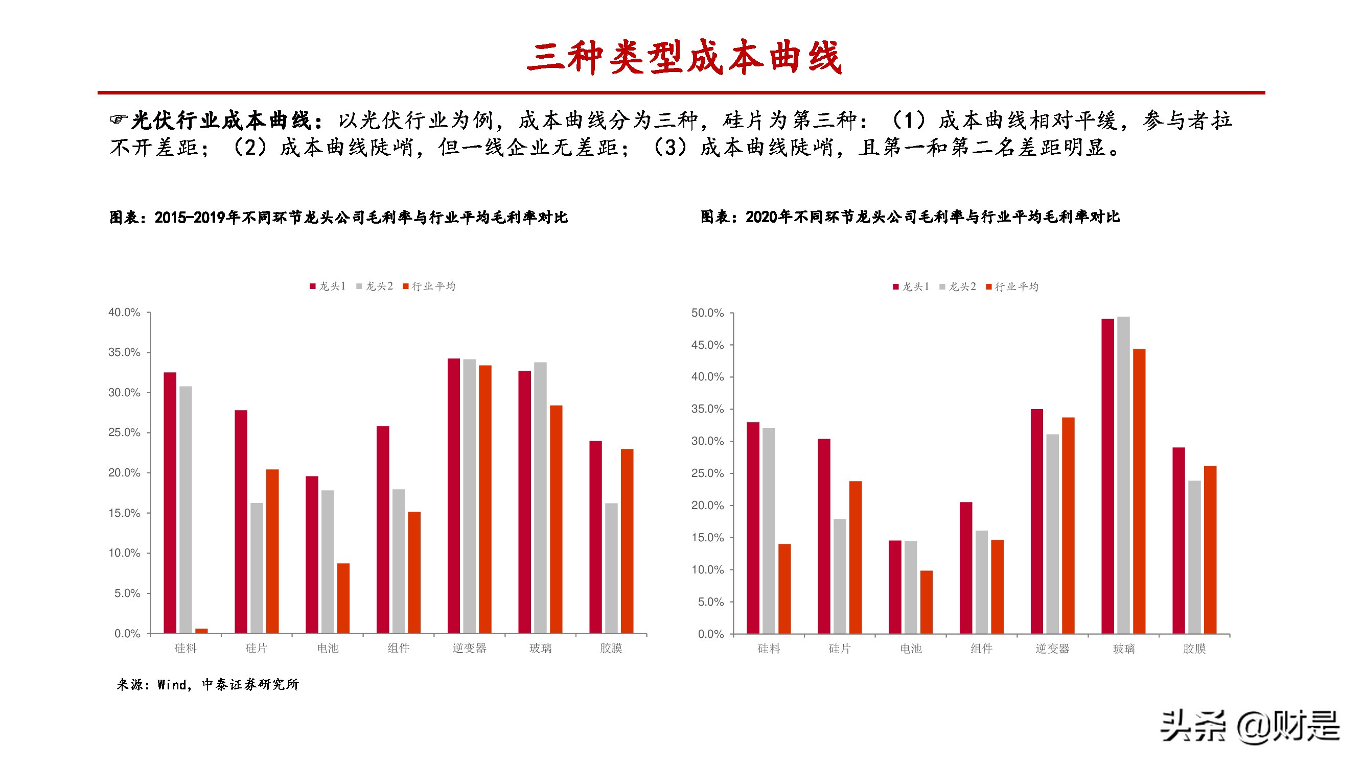 制造业差异化专题报告：致知格物，探究制造业碾压优势的来源