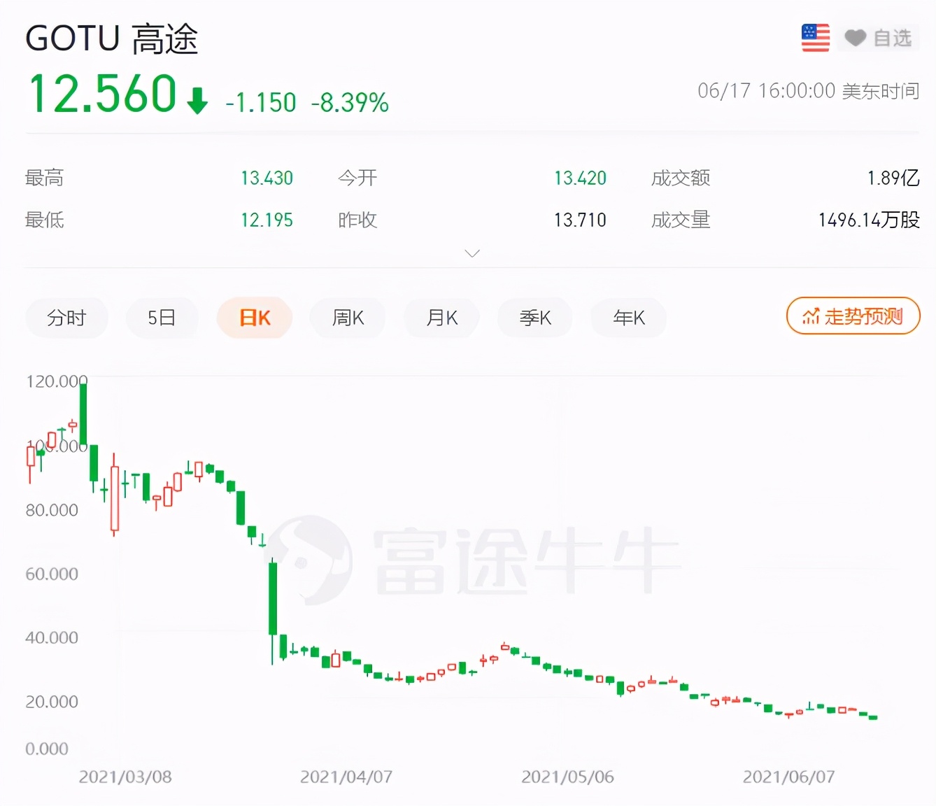 寂静等待中，教培机构悄悄大撤退