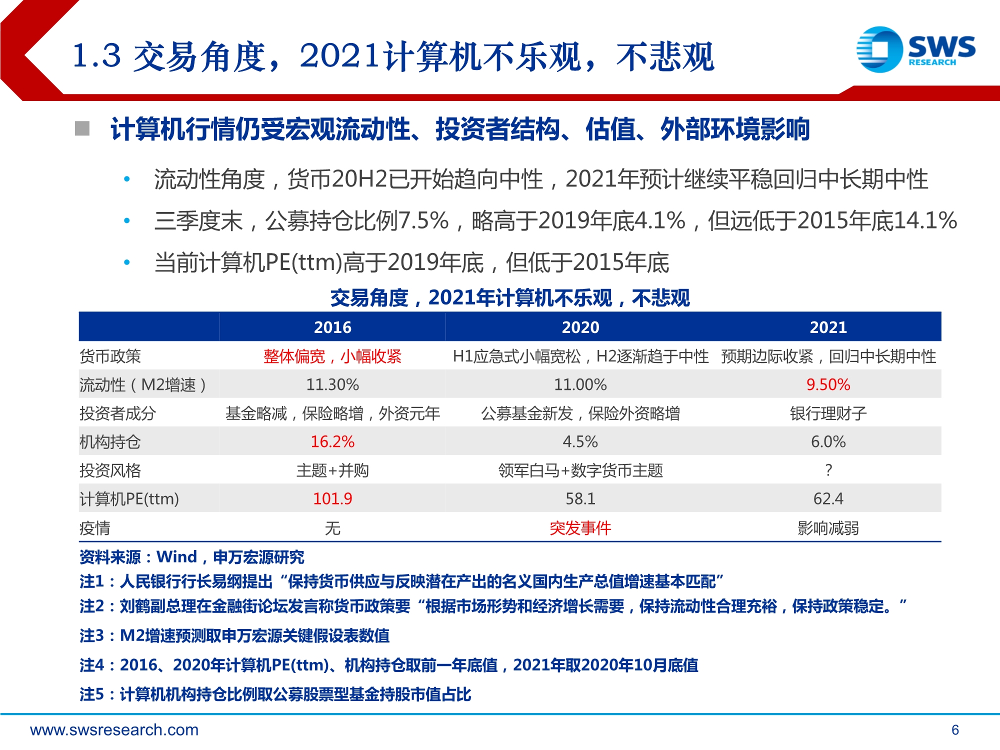2021年计算机行业投资策略：全领域智能替代