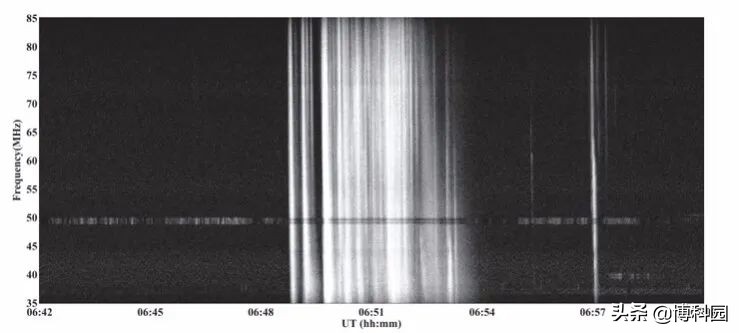 最新成果：发现太阳耀斑能量释放“碎片化”的证据