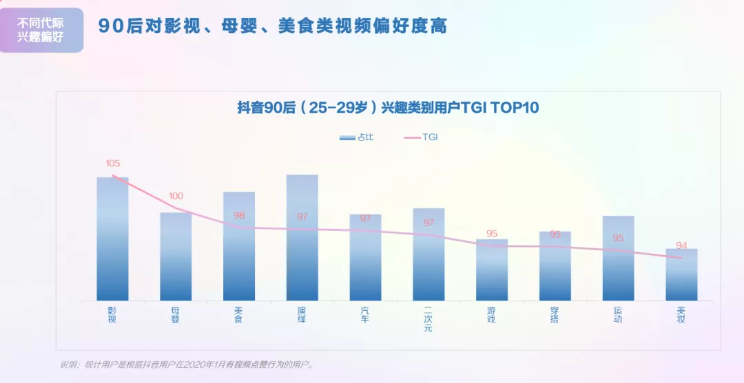 抖音要怎么做才有粉丝?这篇抖音运营攻略请收好