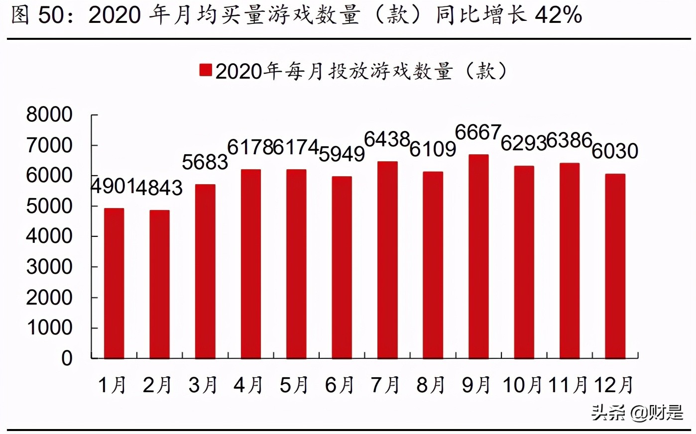 娱乐传媒行业2021年中期策略报告：内容视频化，优质内容潜力大