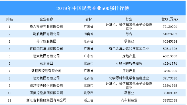 王文银开始第4次豪赌，前几次都大赚特赚，这一