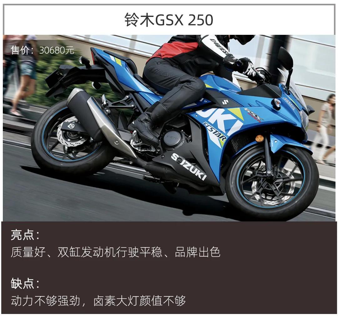 入门仿赛跑车，这些2万多的摩托满足你对速度需求