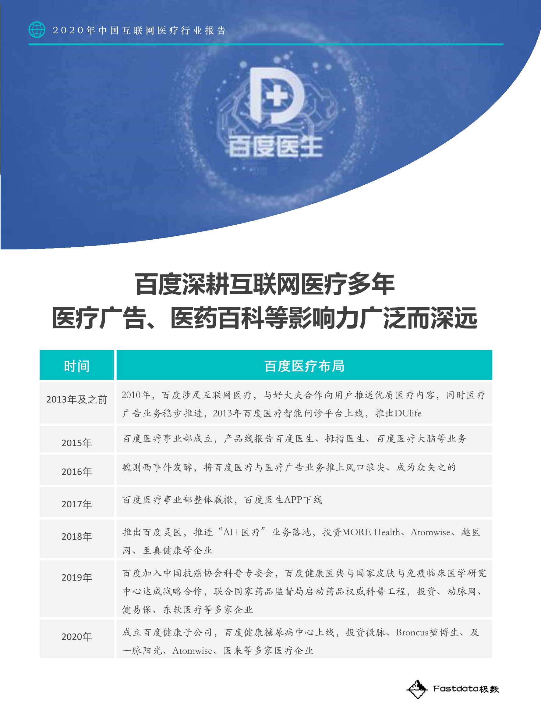 2020中国互联网医疗行业报告