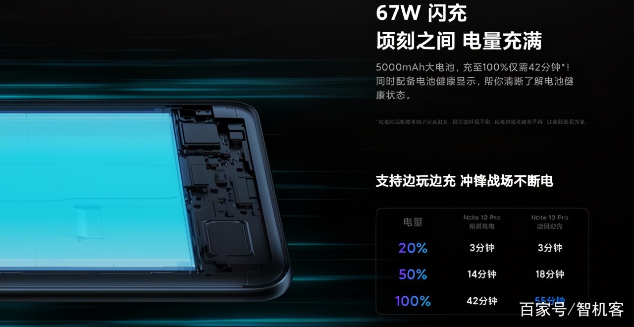 紅米note10pro和k40哪個(gè)好-哪個(gè)值得買