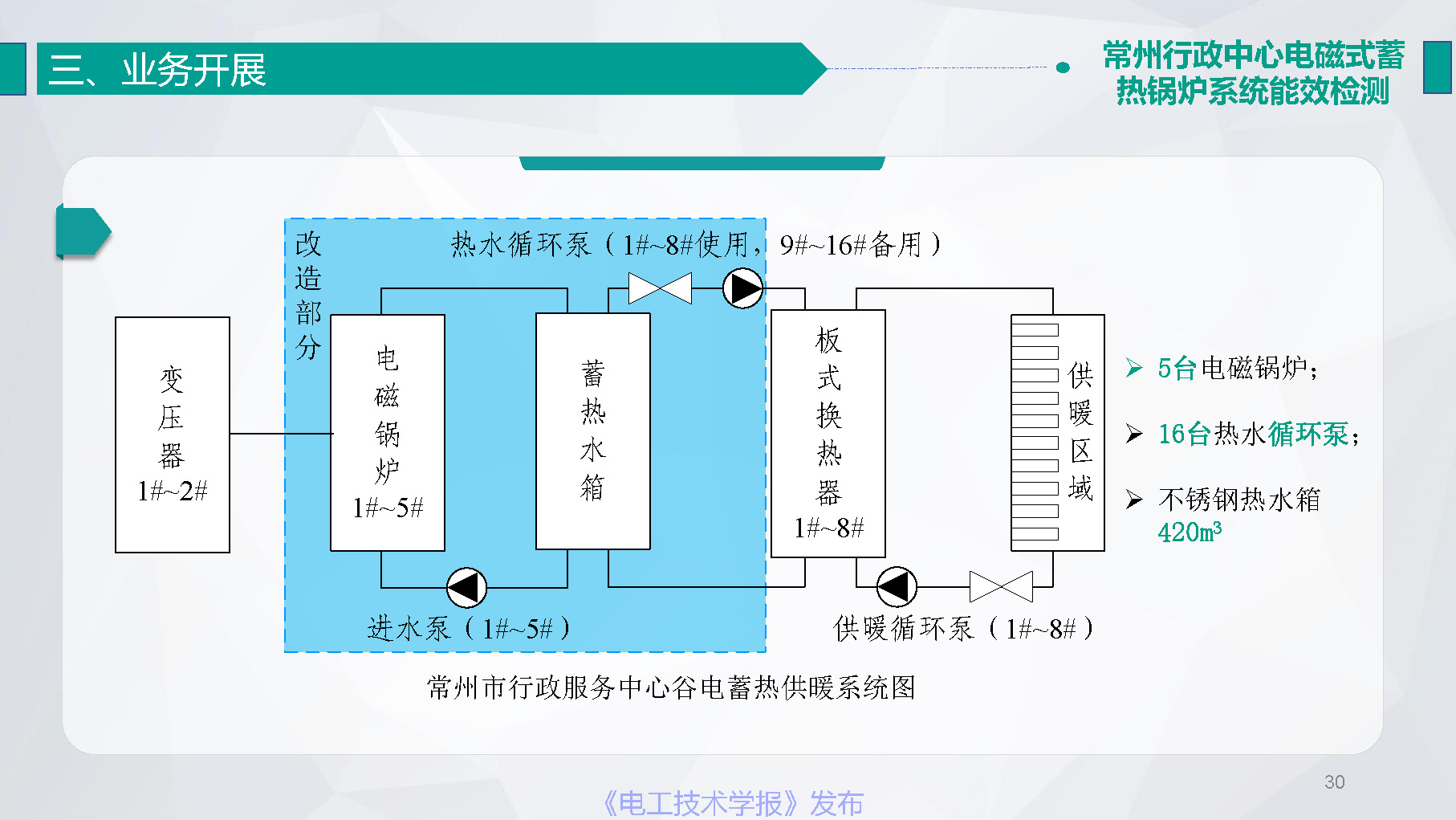 江苏省电力公司陆婋泉高工：碳计量与新型能效业务探索与展望