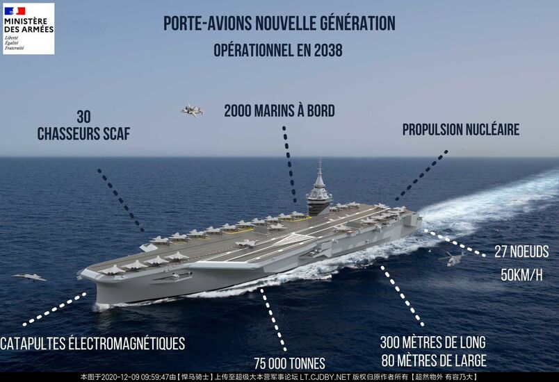世界第三？法国最新核动力航母