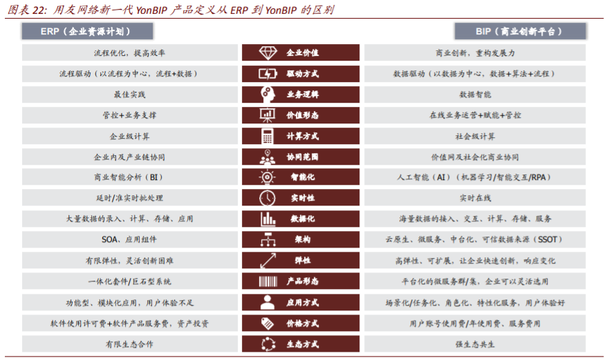平台型经济体深度解析：垄断颠覆何以监管，前世今生怎映来世
