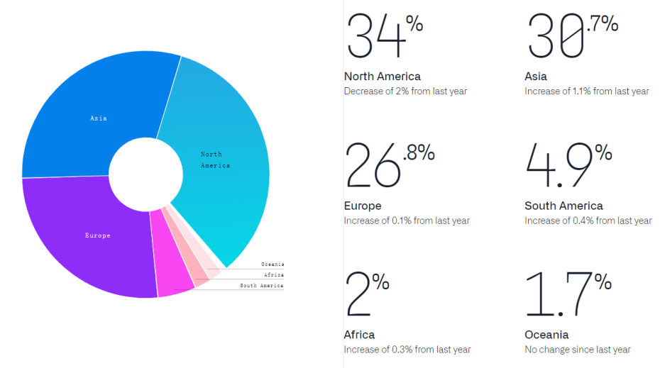 在线教育“急刹车”，云计算为何躺枪？