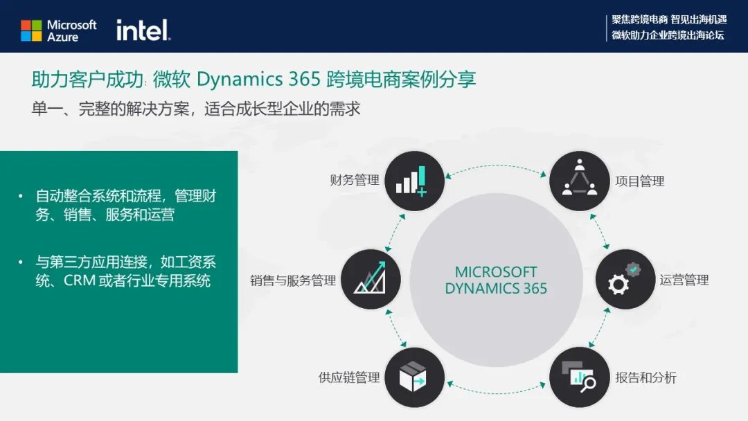 跨境电商机遇爆发，时下应该怎么“玩”？