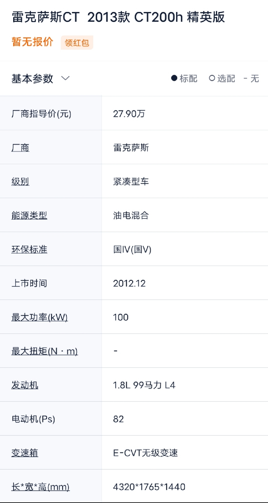 買二手車真實被騙的案例，接下來的內(nèi)容很重要