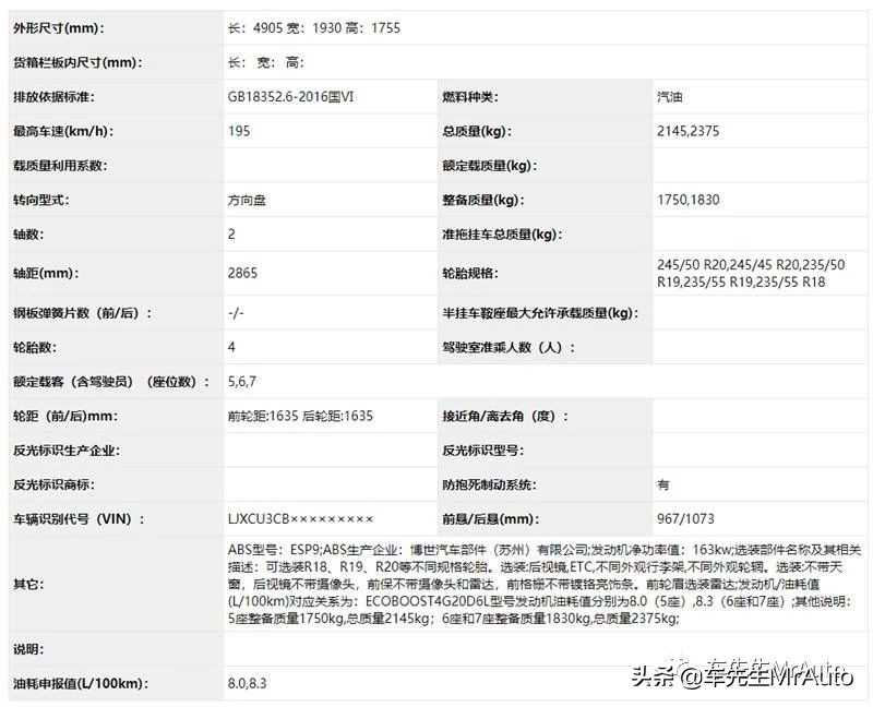 新一代奥迪A3L、全新福特中型SUV等，五款热门国产新车盘点