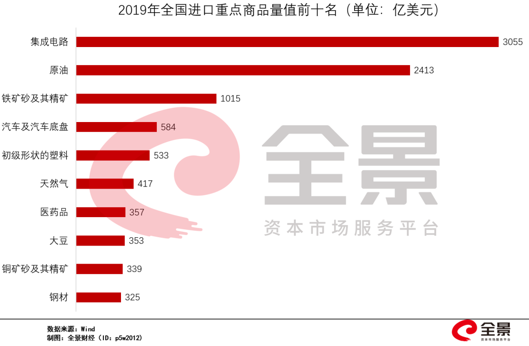 关键时刻！红杉资本、中金资本出手，哄抢100亿半导体项目