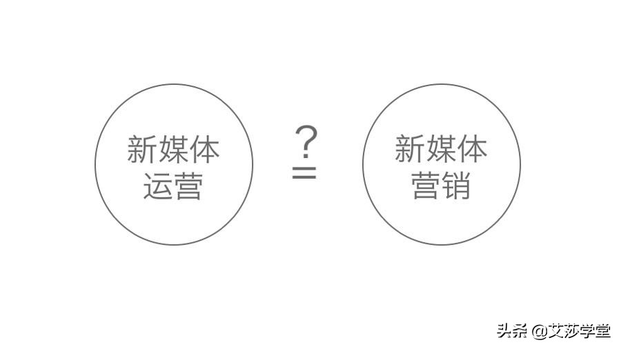 新媒体运营岗位需求超2000万，媒体运营前景大解析？