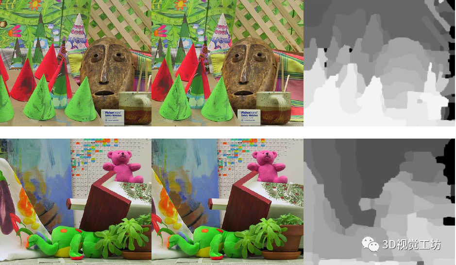 基于MAP-MRF的视差估计