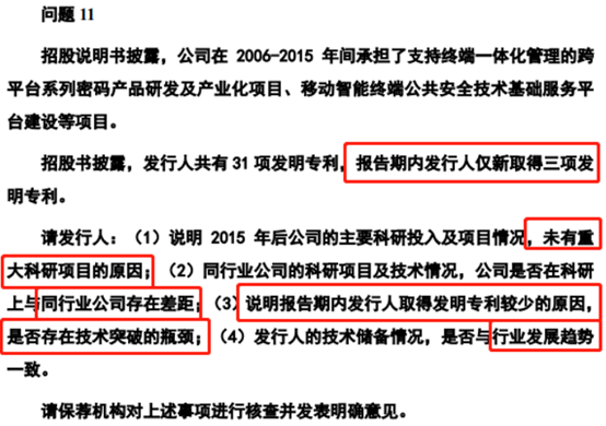 調查：33家企業(yè)無(wú)緣科創(chuàng  )板，50%都與知識產(chǎn)權有關(guān)，如何破解？