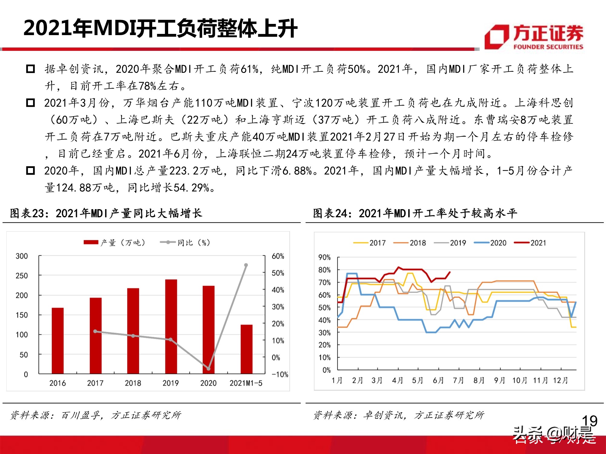 万华化学深度报告：MDI价格有望企稳回升