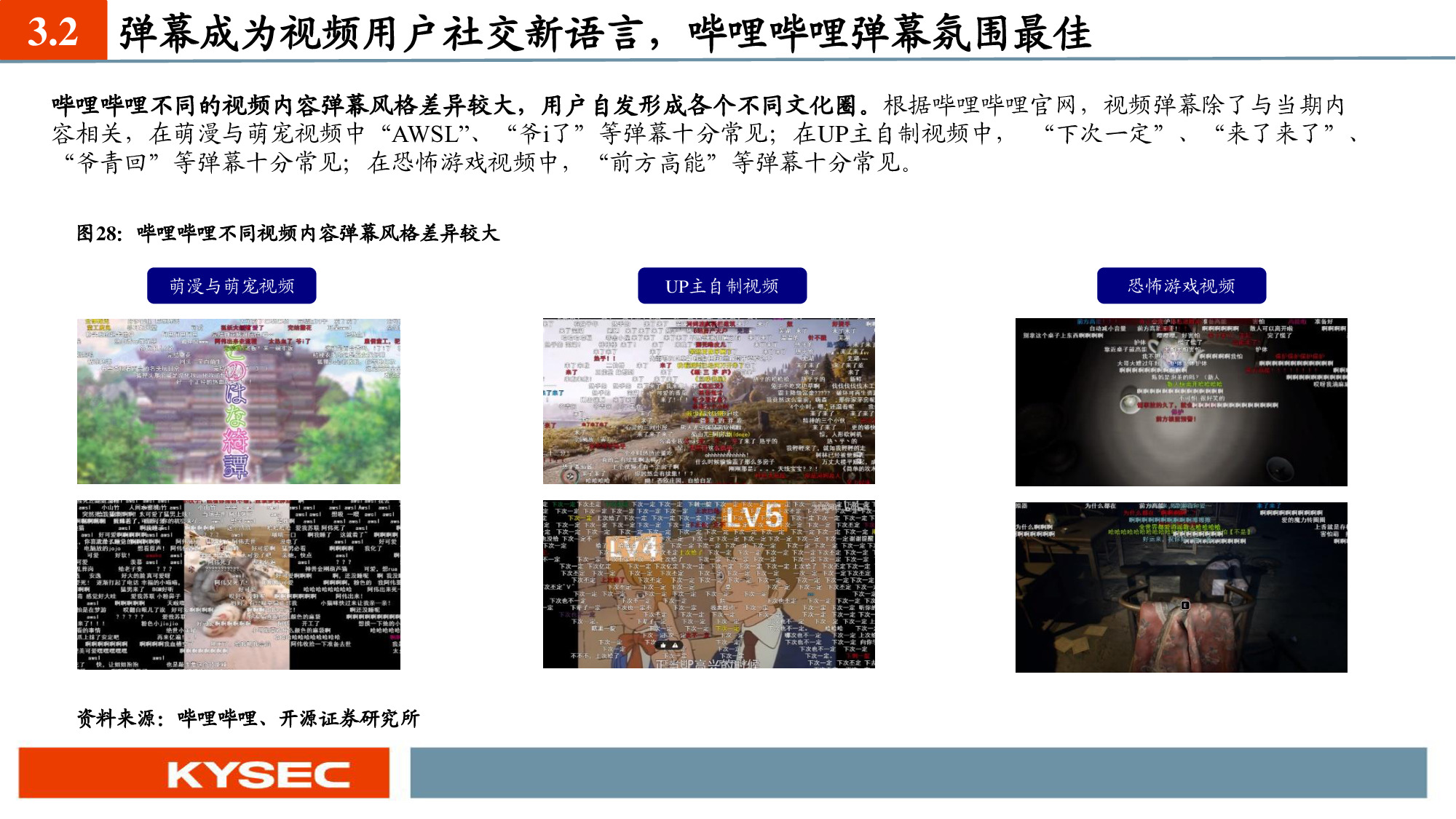 互聯網傳媒行業深度報告：六大視頻平臺深度對比