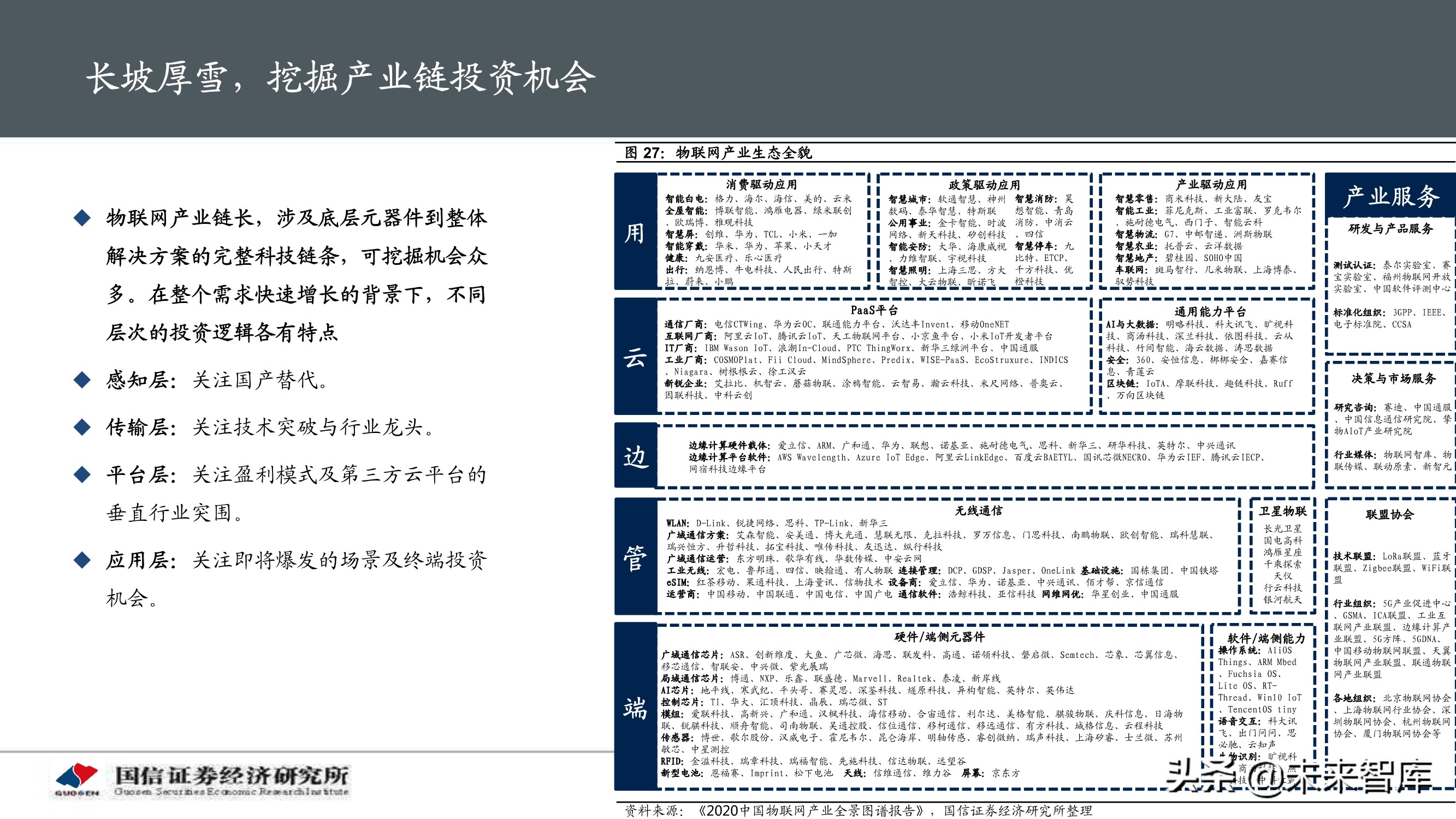 物联网产业104页深度研究报告：挖掘物联网产业投资机会