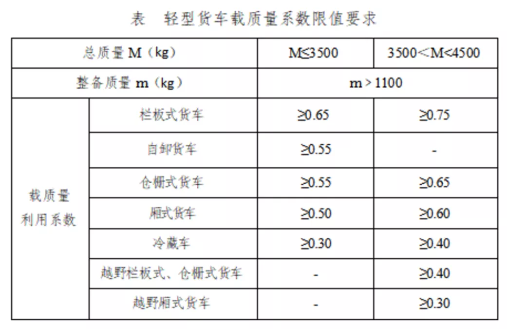 ίῨⷢ2.5Lڿ2100mm