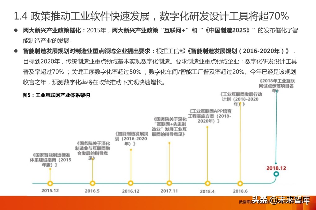 工业软件专题报告：MES，工业软件灵魂