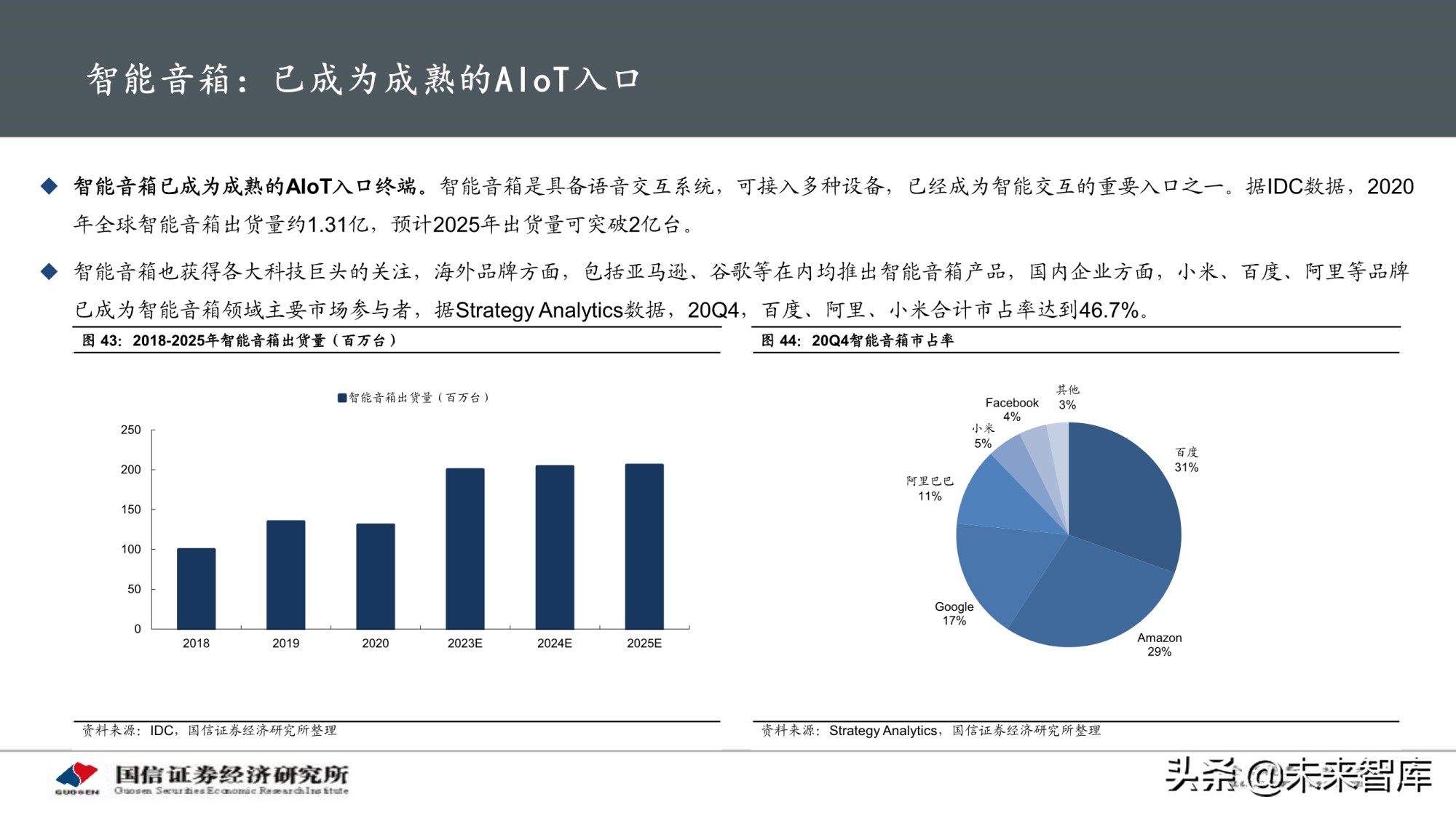 物联网产业专题研究报告：AIoT芯片投资赛道解析