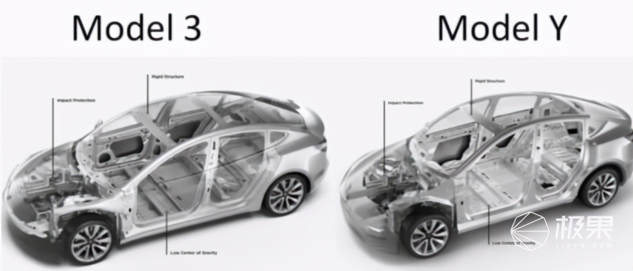 特斯拉再次疯狂“割韭菜”！降价16万元，距离“
