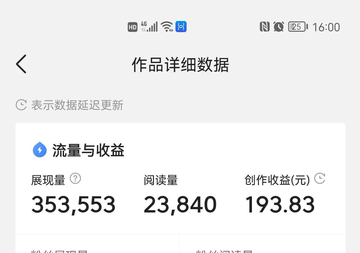 绝对真实！晒一下我在头条创作一条文章赚了多少