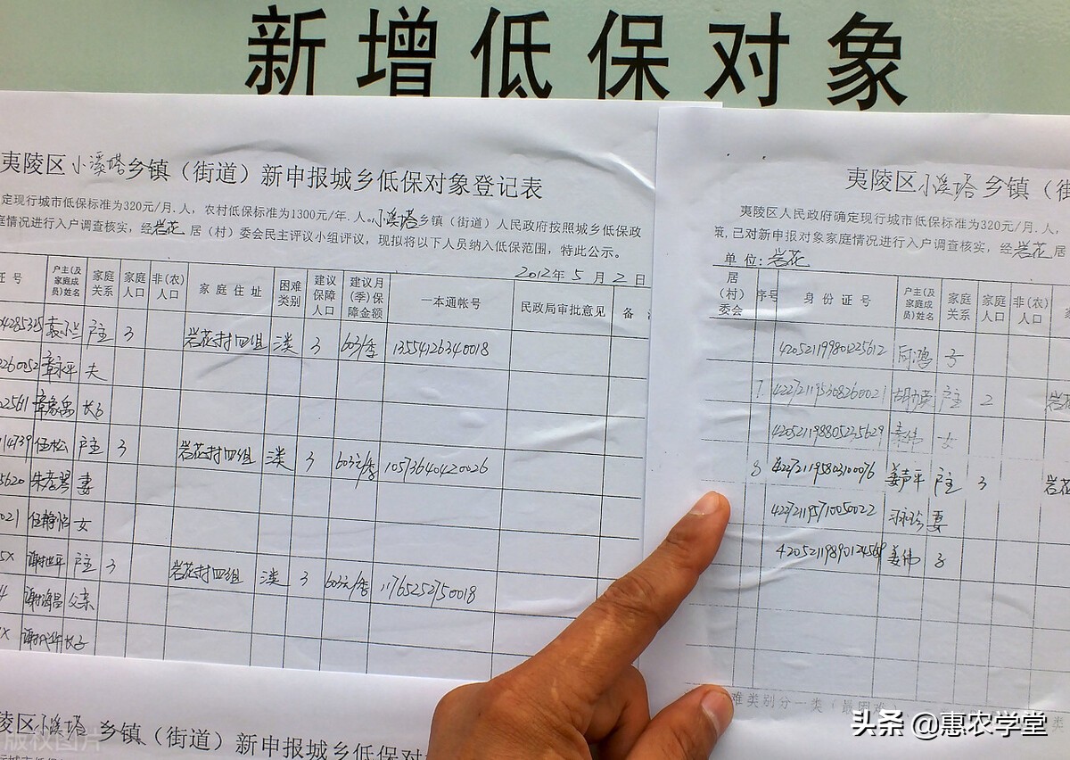 农村低保一户能办几个人？每人每月多少钱？